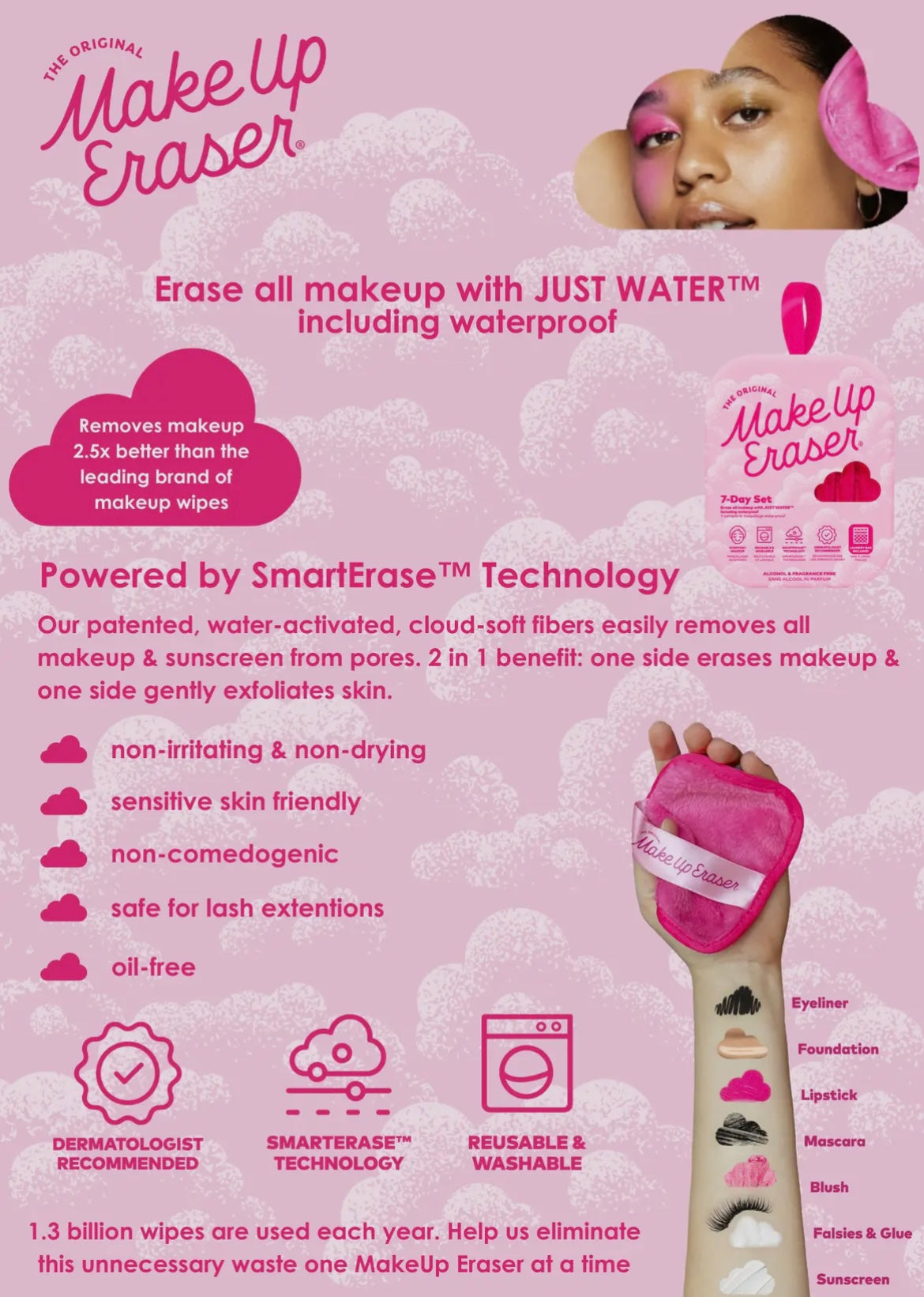 The Original MakeUp Eraser - Cheetah