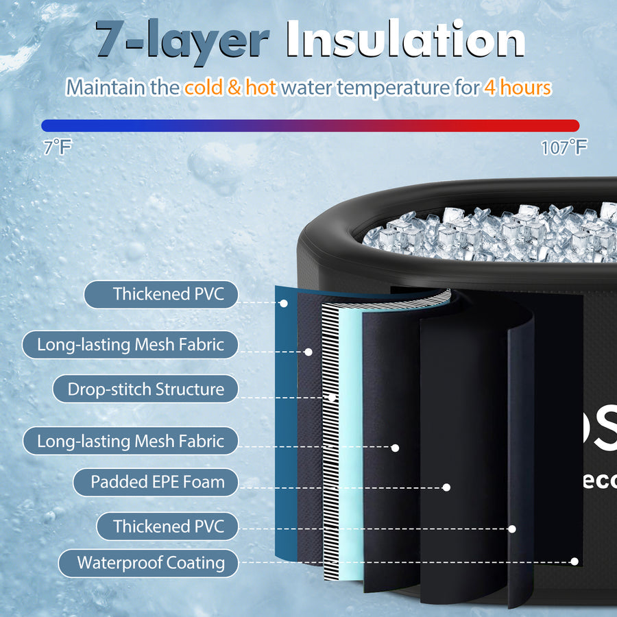 XL Cold Plunge Tub + Smart Chiller Bundle