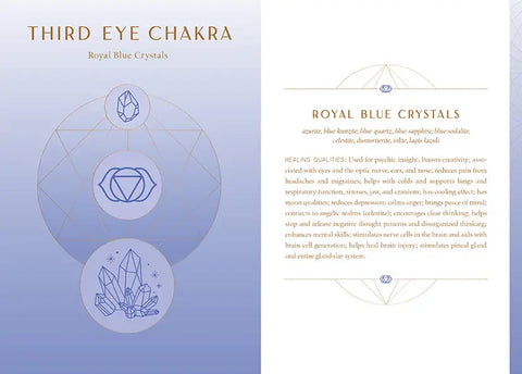 Crystal Healing Reflection Journal